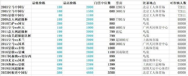 1950年月，全国性剿匪战役正进行的如火如荼，盘距在云雾山的残匪吴济天（李宗林 饰）部作着最后挣扎田冬生（白英宽 饰）率领剿匪兵士开进匪贼驻地吴家寨，在稻草堆里发现方年夜嫂，老贫农周庆福（张延 饰）也赶来向田冬生先容吴济天的密洞环境。焦五（田烈 饰）发现解放军进寨，火速通知吴济天，两边产生苦战，退却时田冬生被俘，被投进水牢，他伙同水牢被押同道将送饭匪徒打死，一并逃回驻地，连长（王枫 饰）攻讦了田冬生窥伺中的草率行动。团长（马世达 饰）把握吴济天环境后，令全团进军吴家寨，溃逃的仇敌被迫分离步履。朝鲜战争的爆发令吴济天心头一喜，但连续不断的步履掉败也让他踏上一条不回路......